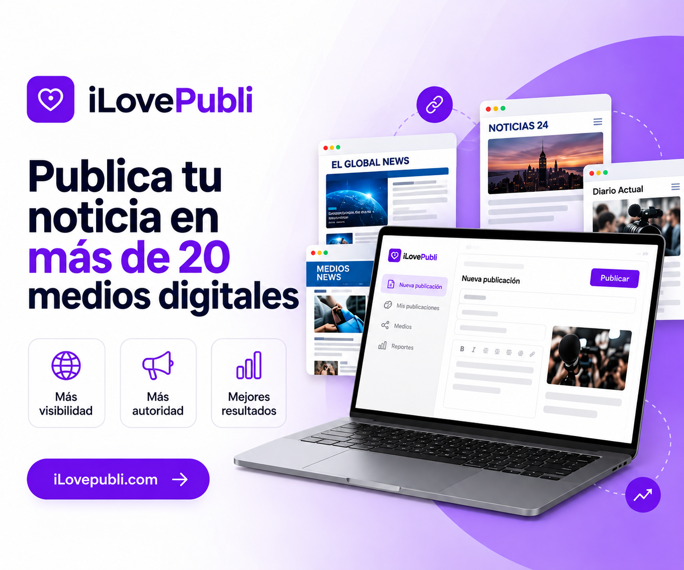 Banner publicitario iLovePubli